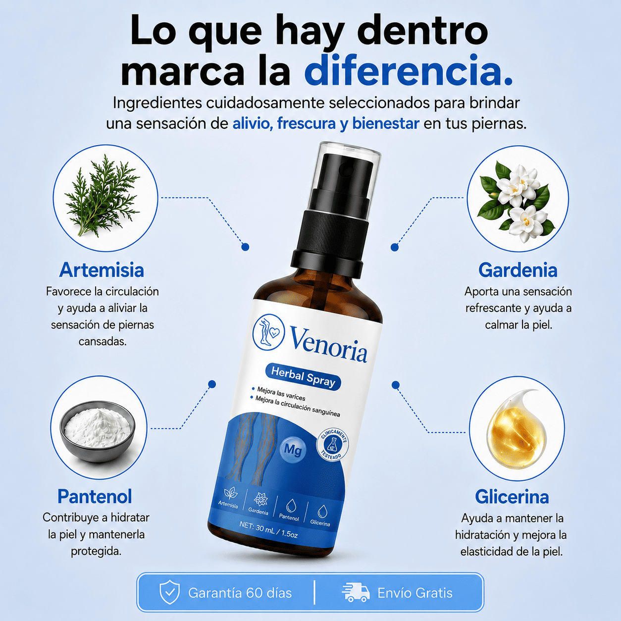 Venoria - Spray Premium de Accion Profunda para el Bienestar de tus Piernas